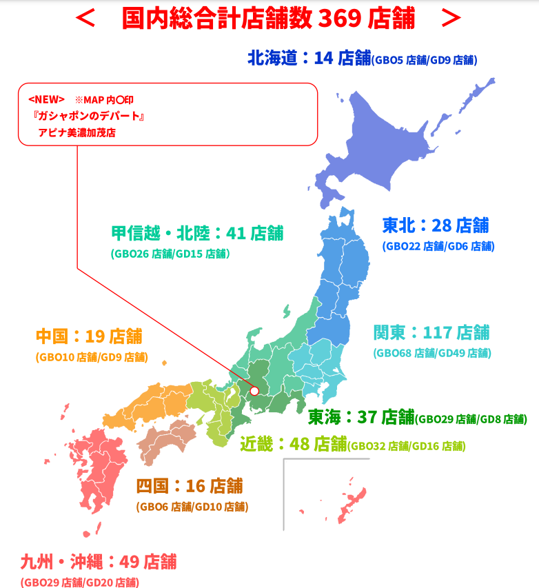 ガシャポンのデパート