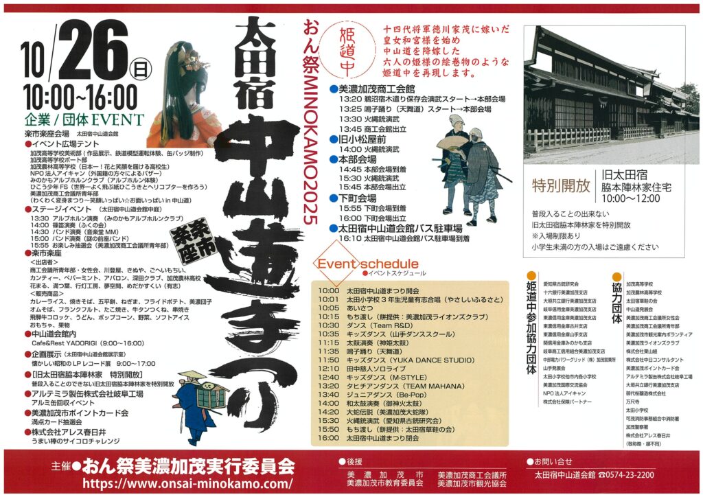 中山道太田宿